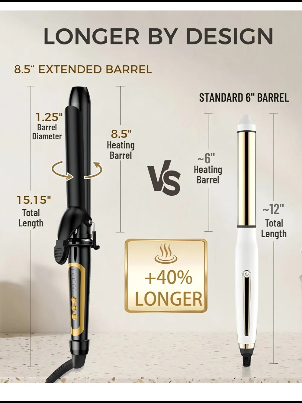 Hair Curling Iron
